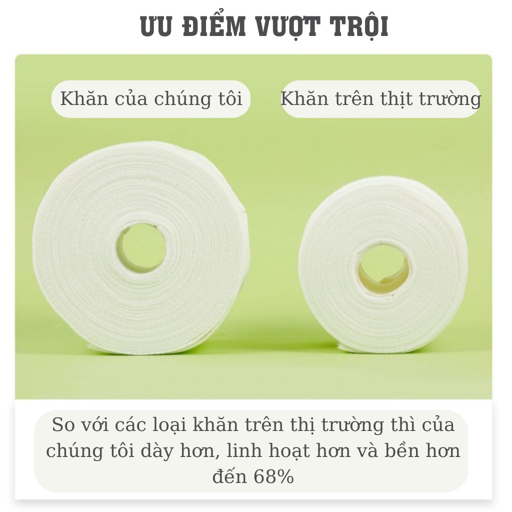 Khăn mặt khô dùng 1 lần SOFT giấy tẩy trang lau ướt siêu mềm dai mịn rửa mặt vệ sinh - Chất liệu cao cấp