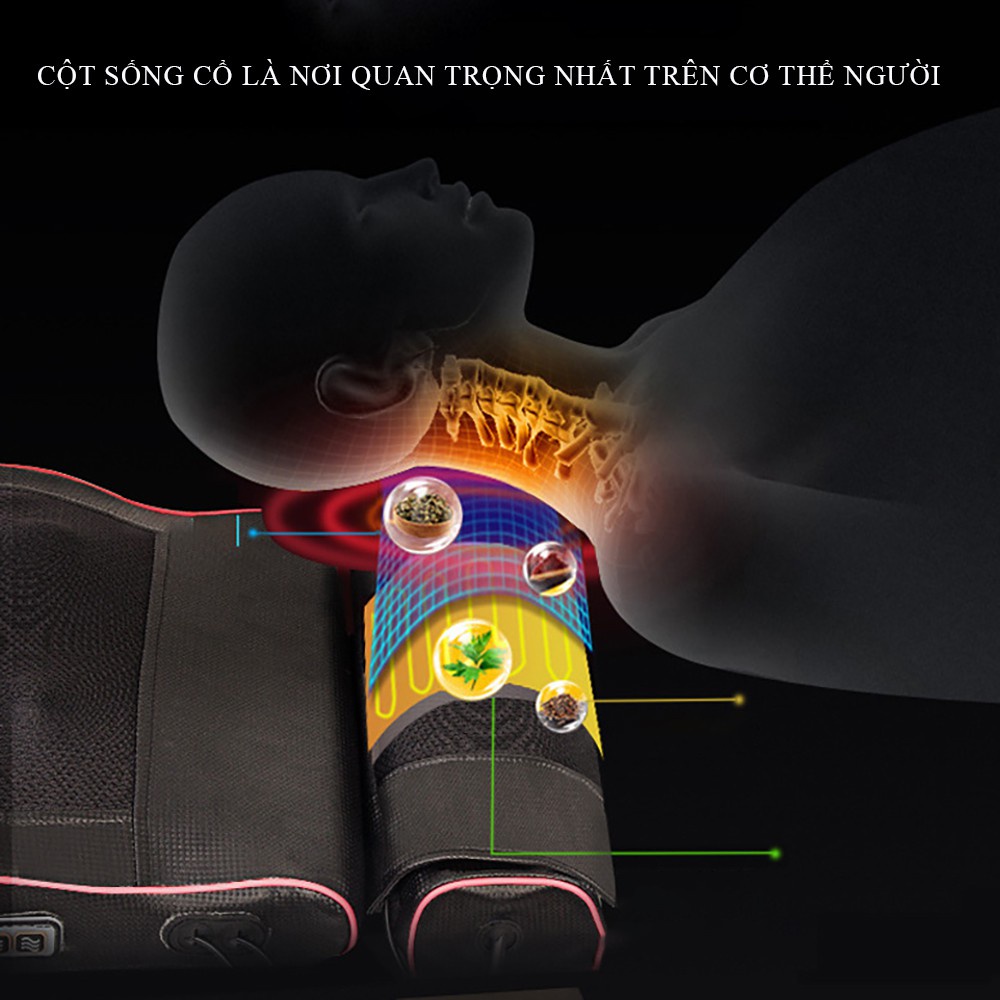 Gối massage mát-xa cổ vai gáy eo hông 20 đầu, đa năng có gồm túi khí và túi thảo dược