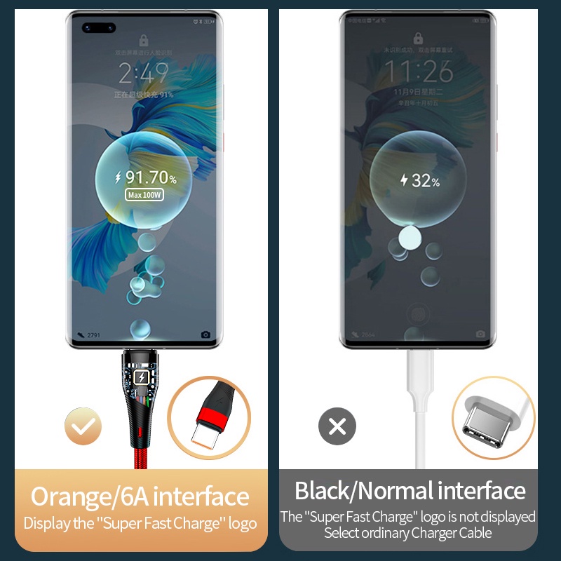 Dây Cáp Sạc Nhanh 3 Trong 1 100W 6A Dành Cho Điện Thoại Iphone