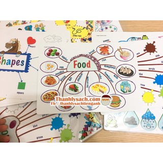 Tranh sơ đồ tư duy MIND MAP - 11 TỜ - A4