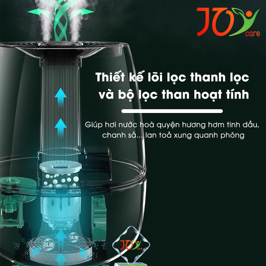 Máy phun sương tạo ẩm không khí, làm ẩm không khí JT-A45 dùng được tinh dầu xả chanh