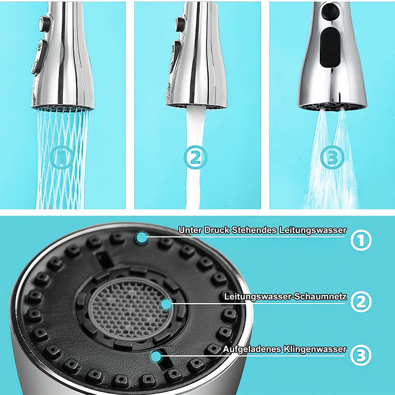 360° Bộ Điều Khiển Vòi Nước 3 Chế Độ Kèm Vòi Xịt Nước FM22 / M24 Áp Suất Cao Cho ruiyan