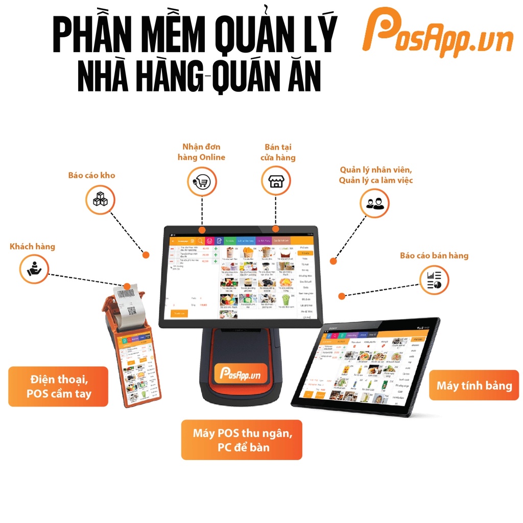 Máy Quẹt Thẻ Thanh Toán Tích Hợp Phần Mềm Quản Lý Bán Hàng Nhà Hàng/Quán Ăn Posapp Smart Pos Pro