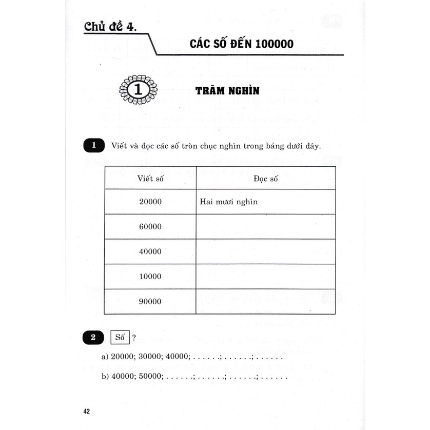 Sách - Vở Bài Tập Nâng Cao Toán Lớp 3 - Tập 2