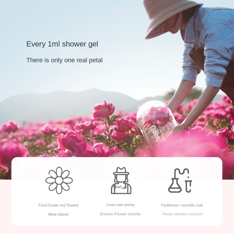 Nước Hoa Anh Đào Làm Sạch Sâu Dưỡng Ẩm Hương Hoa Anh Đào Cho Nam Nữ