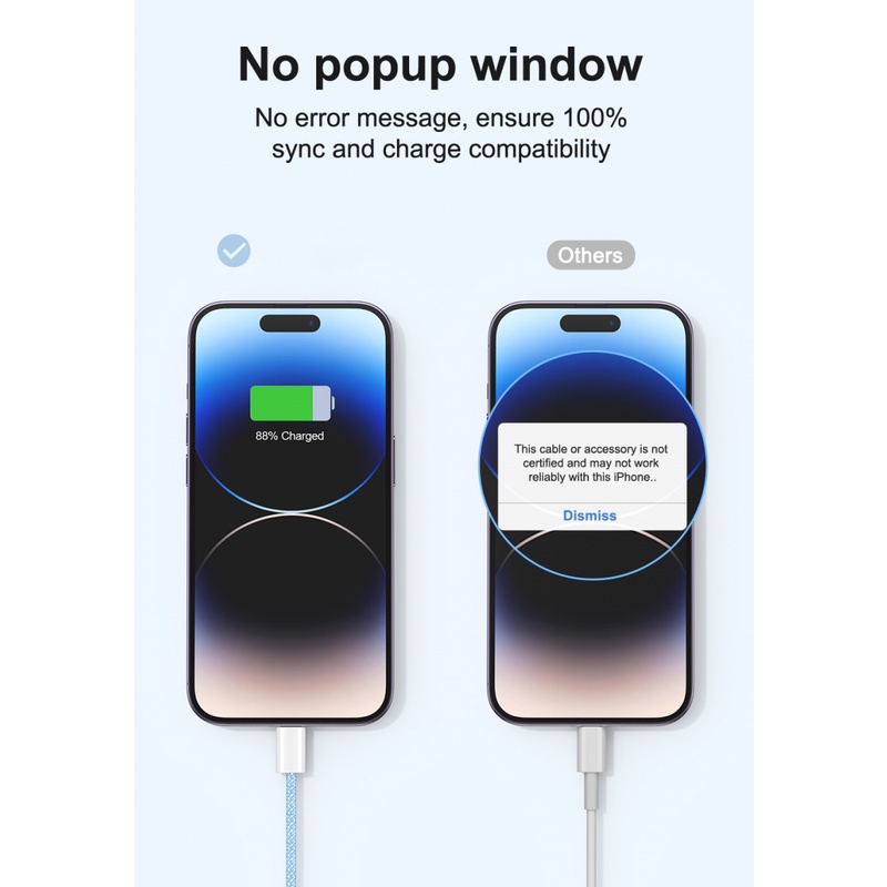 Mới Cáp Sạc Nhanh PD 20W Cho iphone 14 13 12 11 pro max Xs Xr X SE 8 7 6s