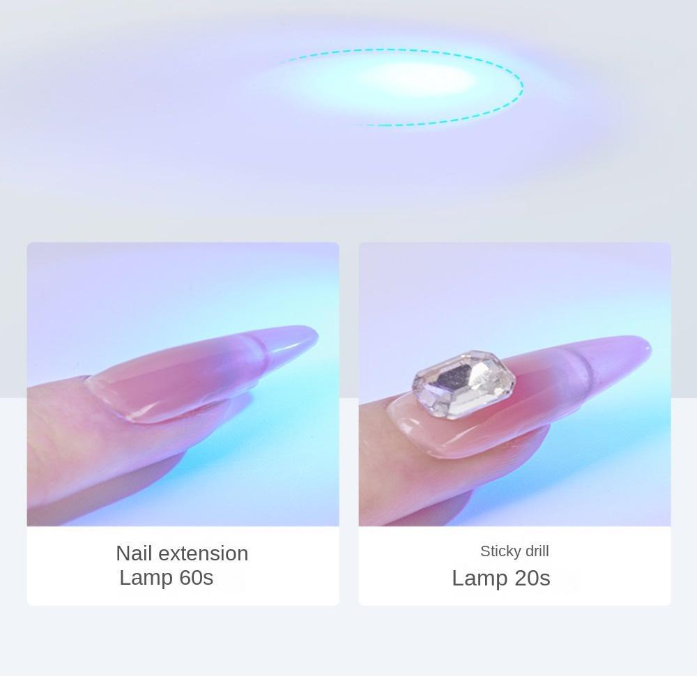 LOMBARD Đèn Hong Khô Móng Tay Bằng Tia UV Cáp USB Mini Tiện Dụng