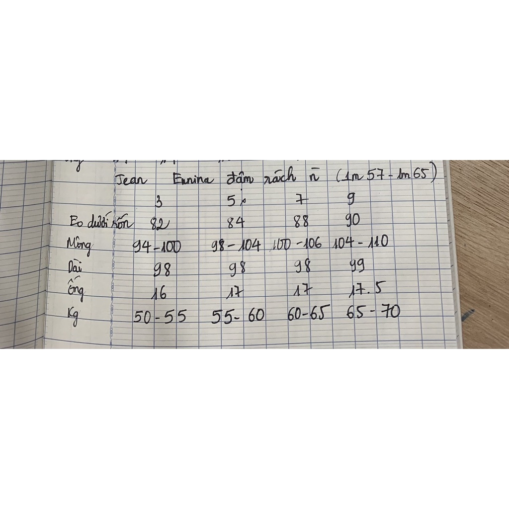 Quần jean nữ xanh rách