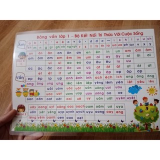 Bảng âm vần a4