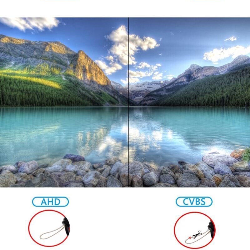 Camera Lùi Xe Hơi Góc Rộng HD Chống Thấm Nước Có Tầm Nhìn Ban Đêm CCD / AHD