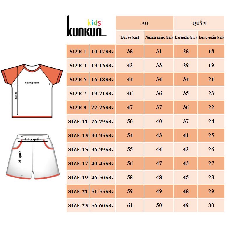 Bộ đồ trẻ em thun lạnh in 3D hình Luffy cho bé Trai Kunkun Kids TP673 -  chất thun lạnh thông thoáng cho bé 10-60kg