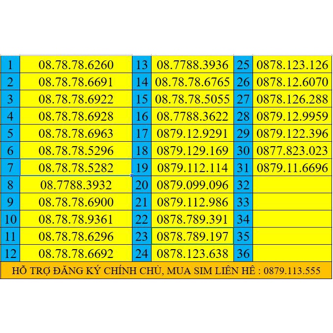 Sim 4G (sim đẹp, chọn số) itelecom 90gb,nghe gọi free vina 90GB data tốc độ cao mỗi tháng, số chọn, sim tiến