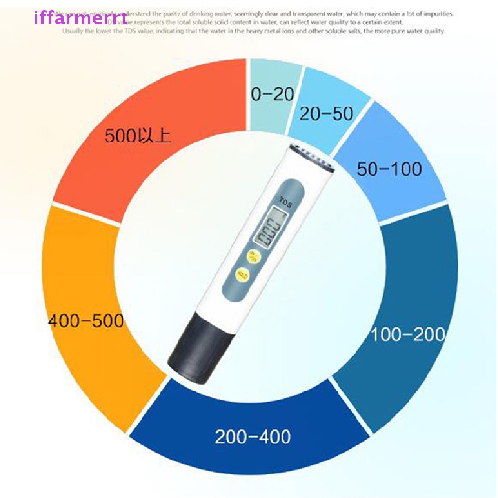Thiết Bị Kiểm Tra Chất Lượng Nước Uống Tự Động Iffarmerrt TDS