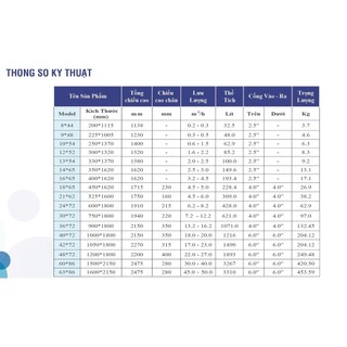 Cột lọc nước Composite 1054