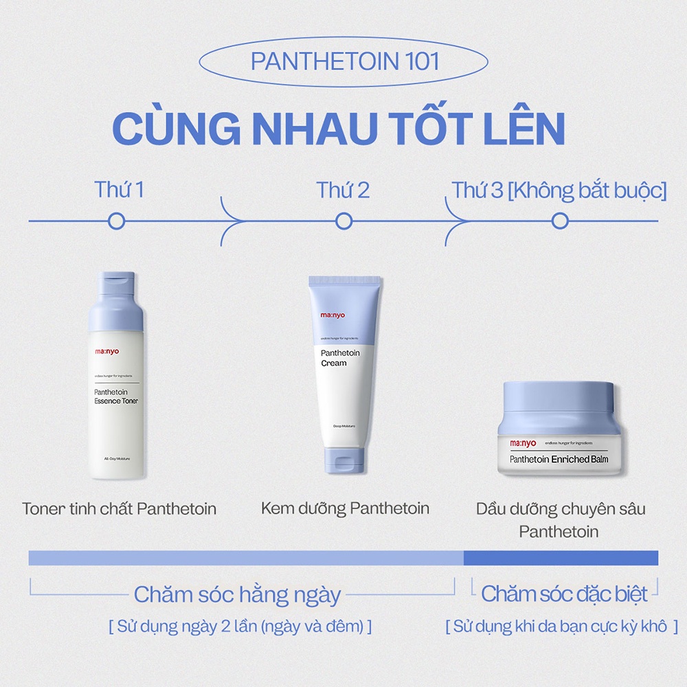 Toner MANYO FACTORY Panthetoin Essence 200ml