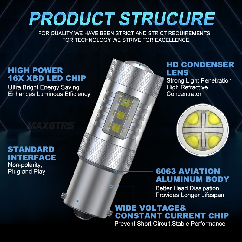 Chip Đèn LED Công Suất Cao MAXGTRS 2x S25 1156 1157 7440 7443 W21W W21 / 5W BAY15D P21 / 5W BA15S P21W 80W Cho Xe Hơi