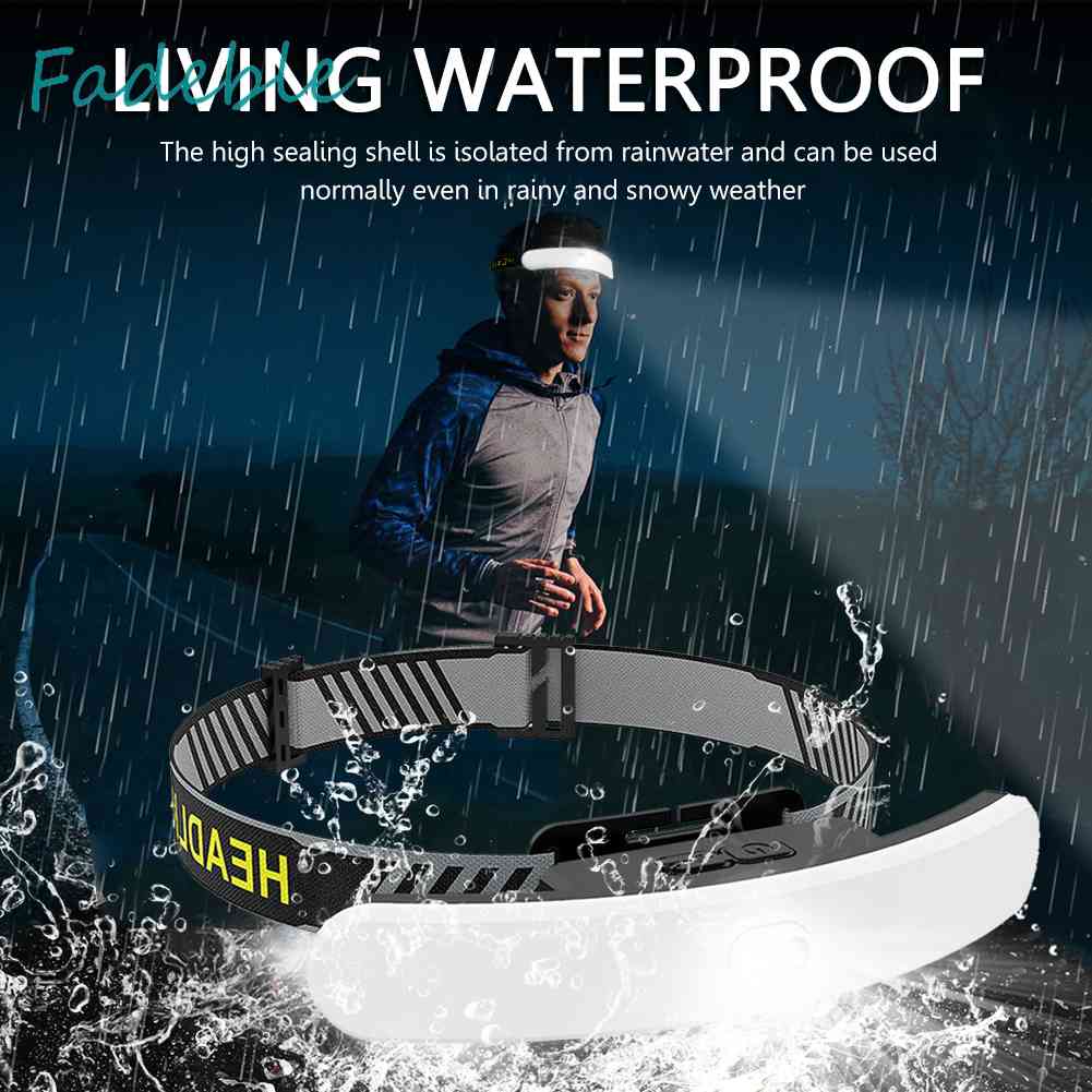 Đèn LED COB Đeo Trán Có Thể Sạc Lại Dùng Khi Đi Cắm Trại