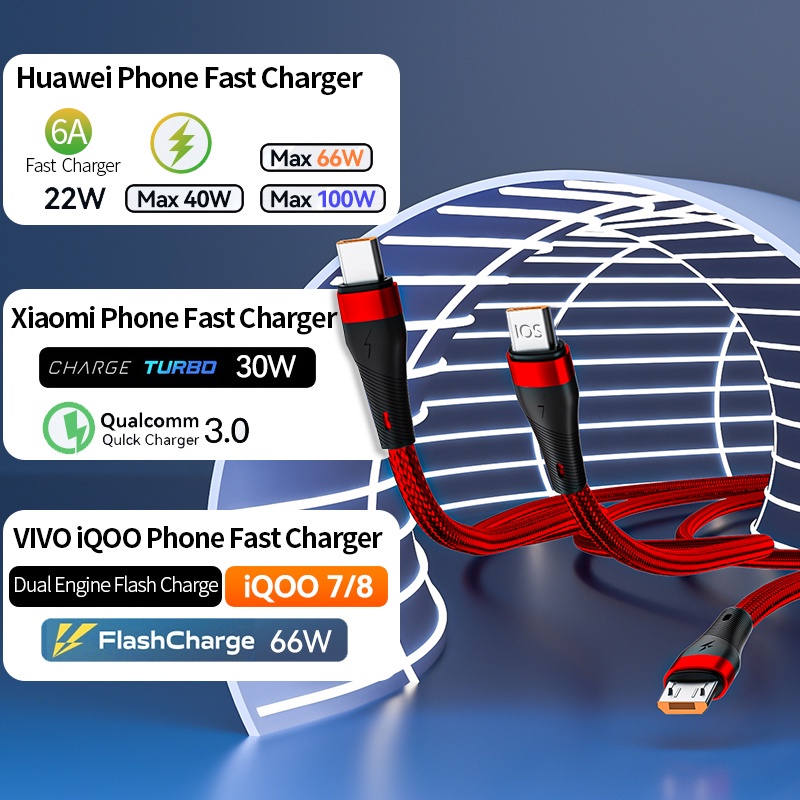 Dây Cáp Sạc Nhanh 3 Trong 1 100W 6A Dành Cho Điện Thoại Iphone