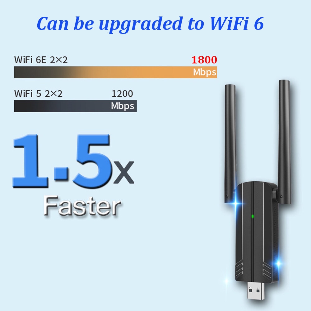 Usb Phát WiFi 6 1800Mbps Chơi Game 2.4G 5Ghz USB 3.0 Cho Windows 10 11