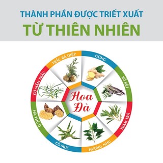 Xịt Dưỡng Tóc Hoa Đà