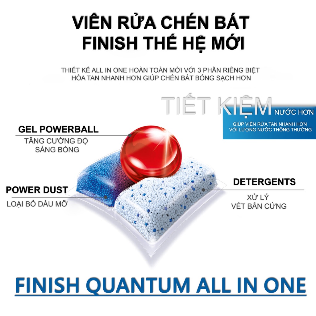 Viên rửa bát Finish Quantum - Finish Quantum All In One  dành cho máy rửa bát