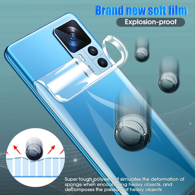 Ultra Film Dán Bảo Vệ Màn Hình Điện Thoại Xiaomi 12T / 12T Pro Bằng TPU Hydrogel Chống Trầy Xước