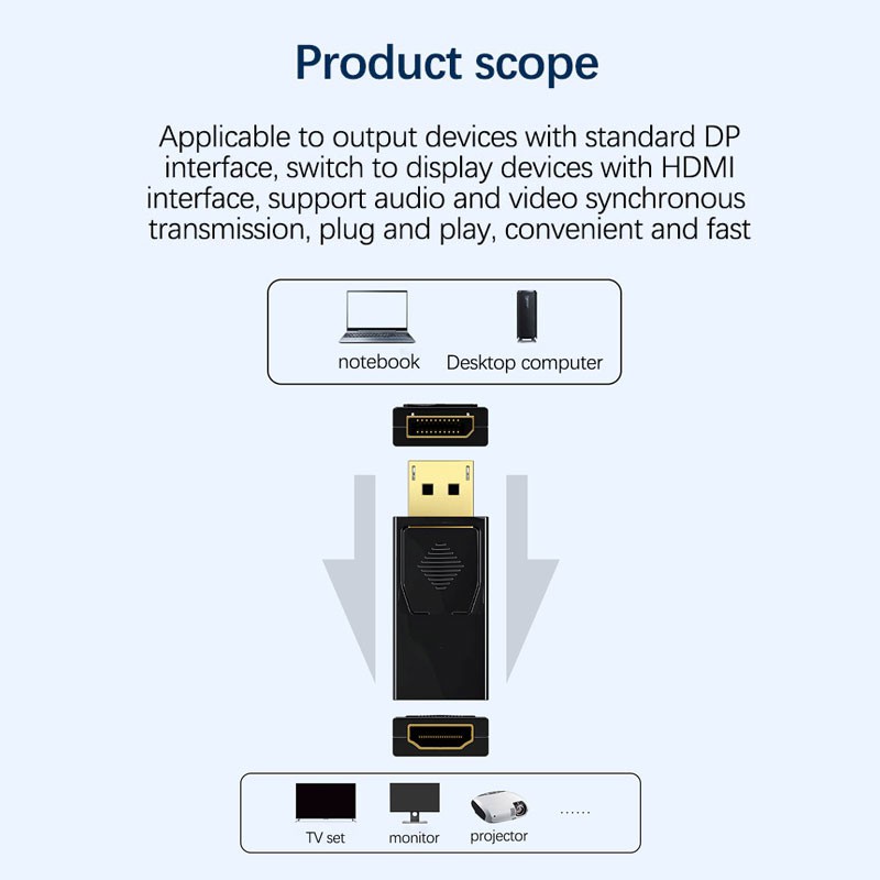 Bộ chuyển đổi tương thích 4K DisplayPort sang HDMI DP Male to Female Cáp âm thanh video tương thích HDMI