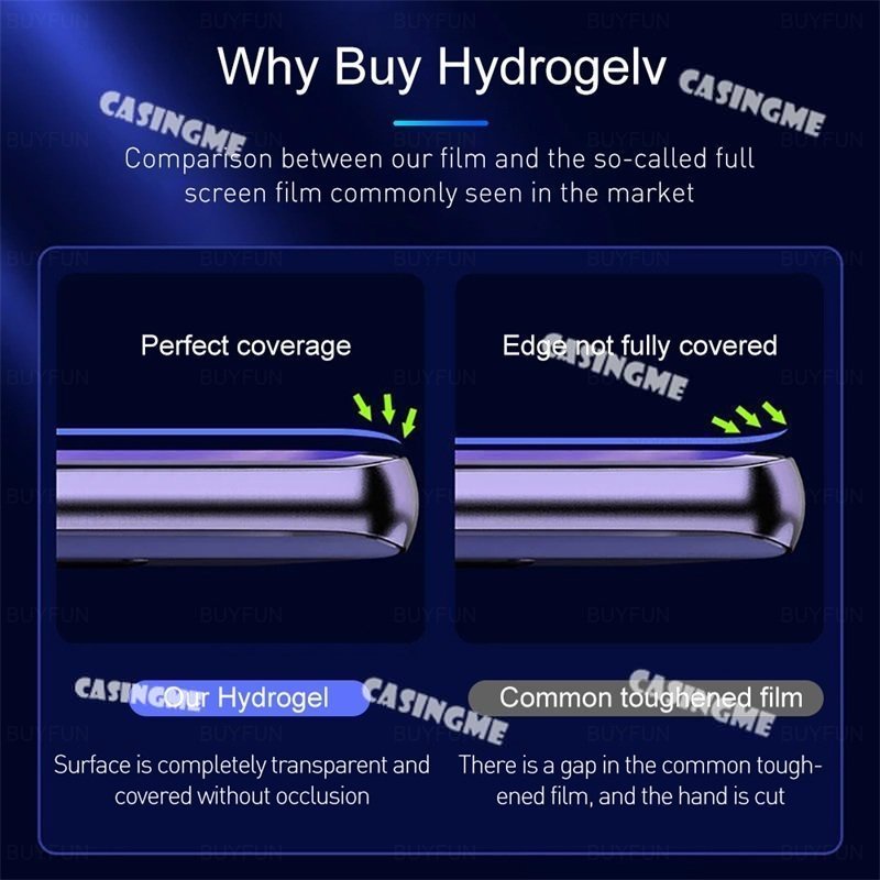 Kính Cường Lực Hydrogel 3 Trong 1 Bảo Vệ Camera Trước Sau Cho Oppo Reno8 T 5G 2023 Oppo Reno 8 8T 8Z 8Pro T Z 4G 5G