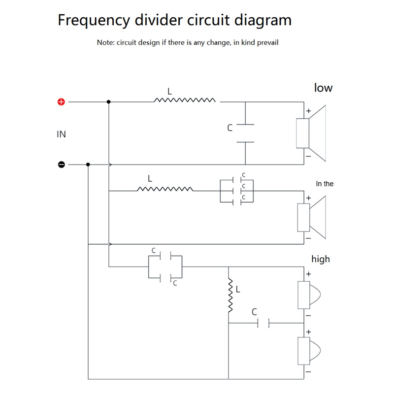 Bộ Chia Tần Số Loa 200W 4 Chiều Chuyên Dụng