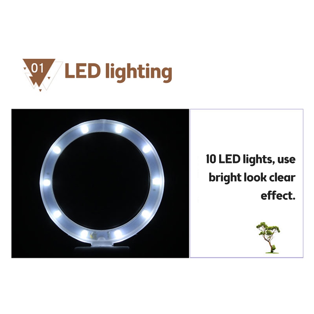 Kính Lúp Có Đèn LED Chuyên Dụng Cho Thợ Hàn