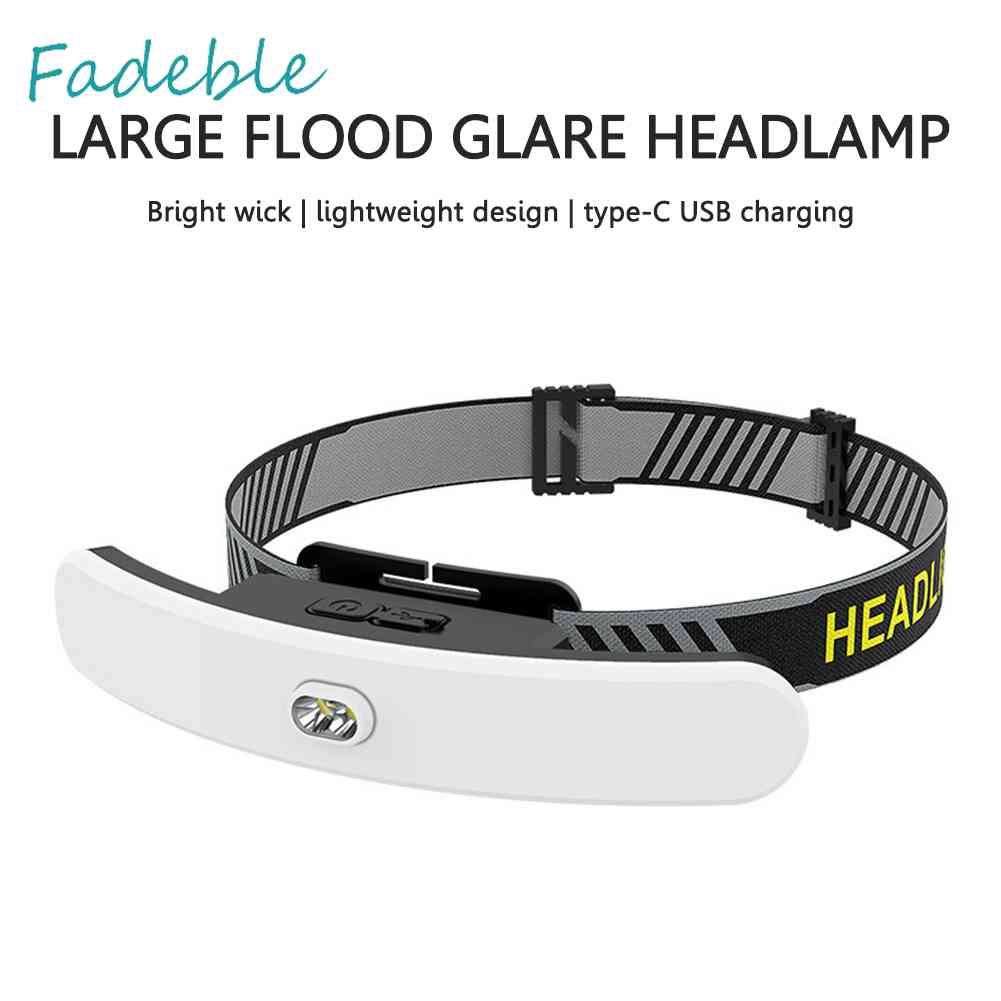 Đèn LED COB Đeo Trán Có Thể Sạc Lại Dùng Khi Đi Cắm Trại