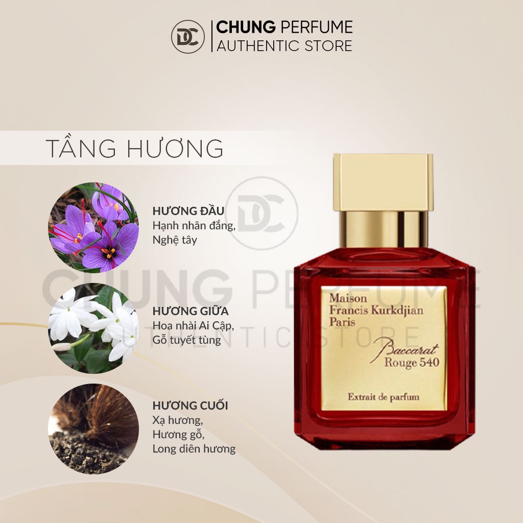 Nước hoa Unisex Mẫu Thử Mùi Baccarat 540 Ext. - Chính Hãng.CHUNGPERFUM