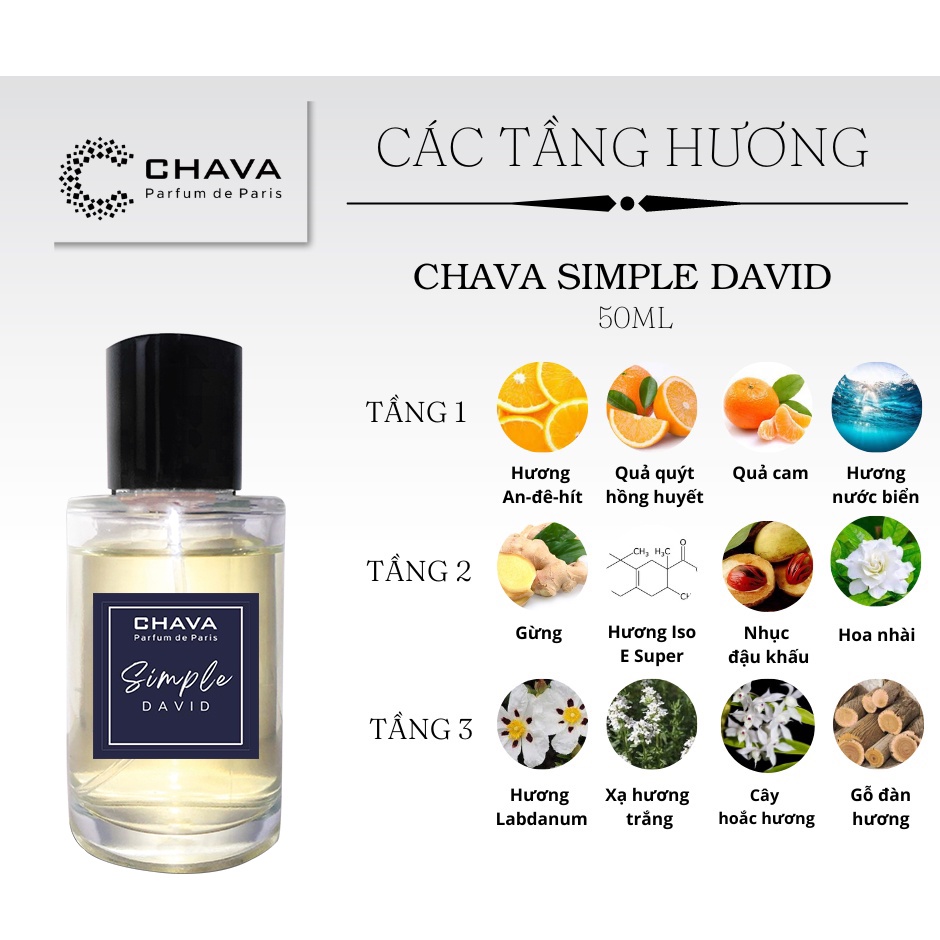 Nước hoa DAVID 50ml chính hãng dành cho Nam - theo Tiêu Chuẩn Pháp (lưu hương 8-12h)