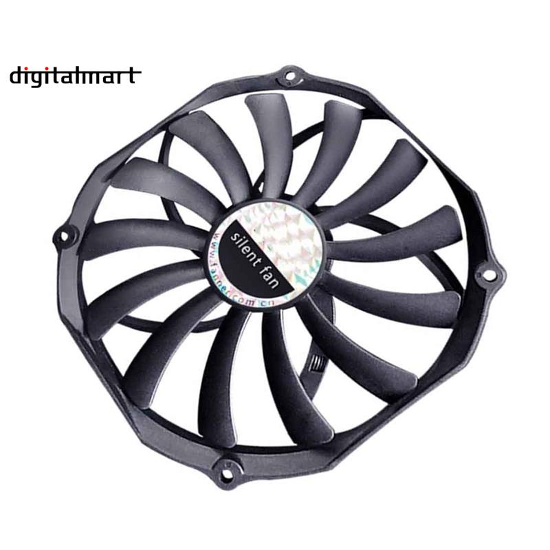 Quạt Tản Nhiệt Siêu Mỏng 4PIN PWM 14CM 140X140X15MM 14015