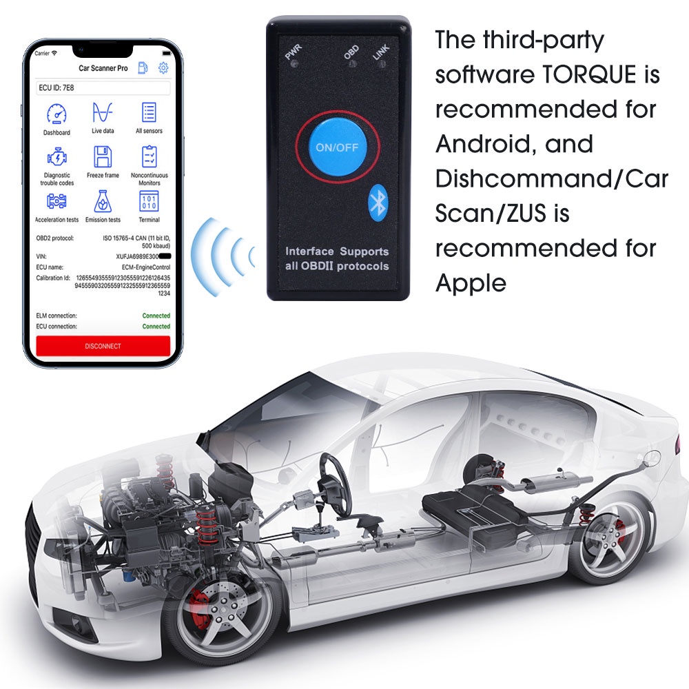 Thiết Bị Chẩn Đoán Lỗi Ô Tô OBD2 Bluetooth V1.5 Hai Chế Độ Kết Nối Bluetooth OBDII Tương Thích Với Android, Symbian, Windows