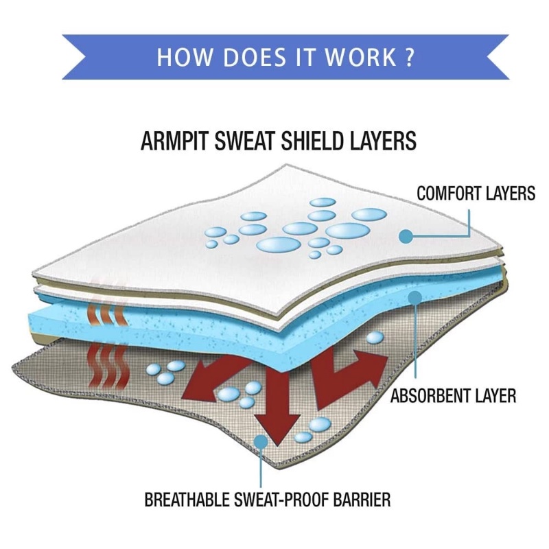 Take Talk 10 pcs Miếng Dán Thấm Hút Mồ Hôi Nách Trong Suốt Siêu Mỏng