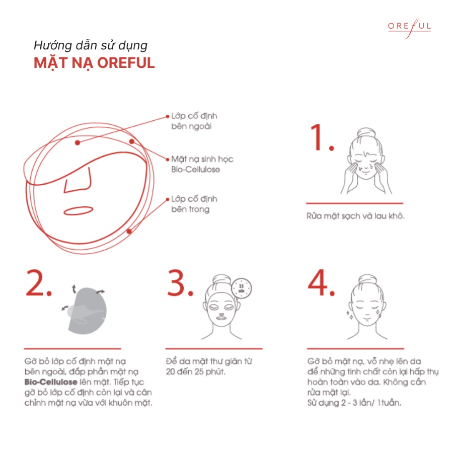 Mặt nạ chống lão hóa  Oreful
