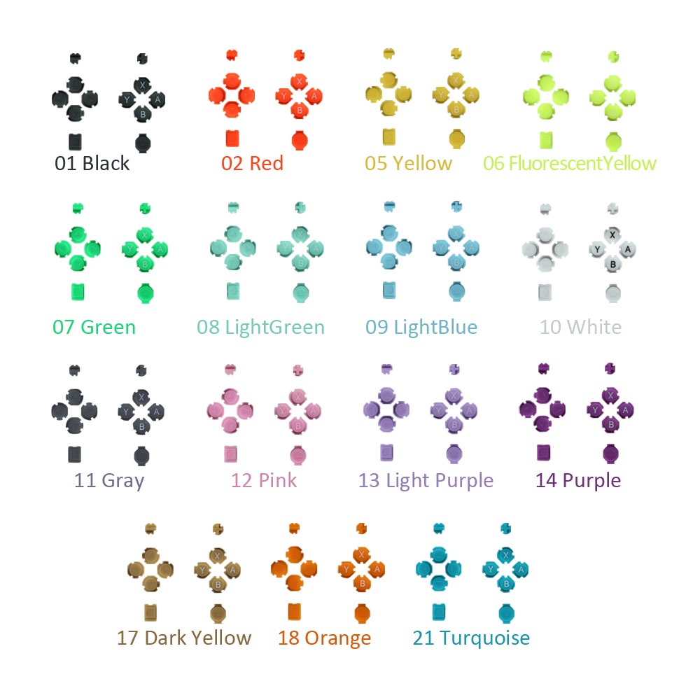 Set 12 Nút Bấm Thay Thế Cho Tay Cầm Chơi Game nintendo switch