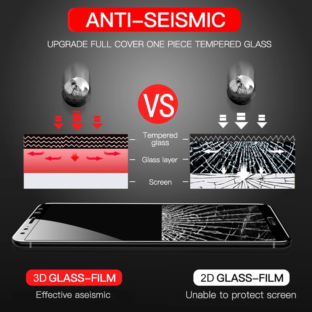 Kính cường lực bảo vệ camera chất lượng cao cho Samsung ss Galaxy A05s A05 A15 A25 A24 A54 A34 A14 A04e A03 A03s A04s A04 A52s 5G A53 A73 A33 A13 A23 A02s A22 M12 A12 A32 A52 A72 A02 5G 4G