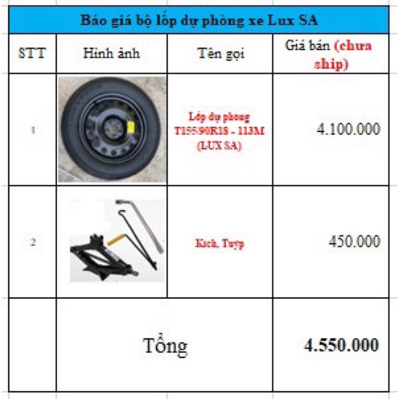 Lốp dự phòng Vinfast LUX A 125/80R18 và LUX SA 155/90R18