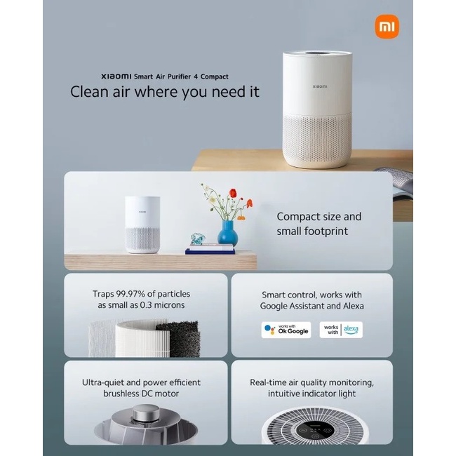 Máy lọc không khí Xiaomi Smart Air Purifier 4 Compact EU - Bảo hành 12 tháng chính hãng