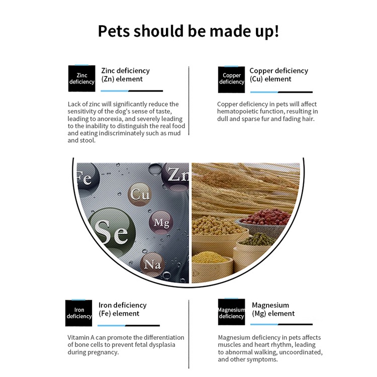 Viên khoáng chất- bổ sung khoáng chât cho chó mèo- trị chó mèo ăn bậy-Boramy