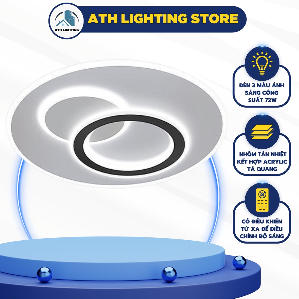 Đèn ốp trần thông minh để ốp trần phòng khách, phòng ngủ, loại led trang trí đổi màu với 3 chế độ có điều khiển từ xa