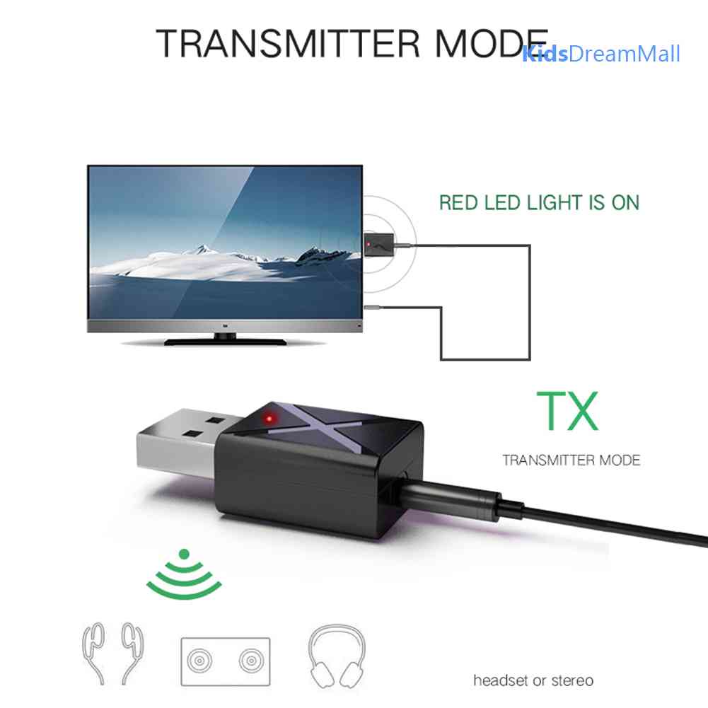 Usb Kết Nối Bluetooth 5.0 2 Trong 1 Cho Xe Hơi Và TV