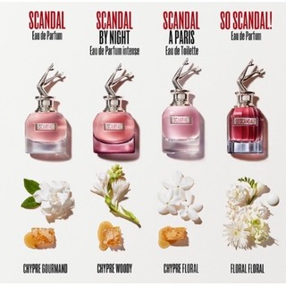 Nước Hoa 🌟 Nước hoa Scandal EDP