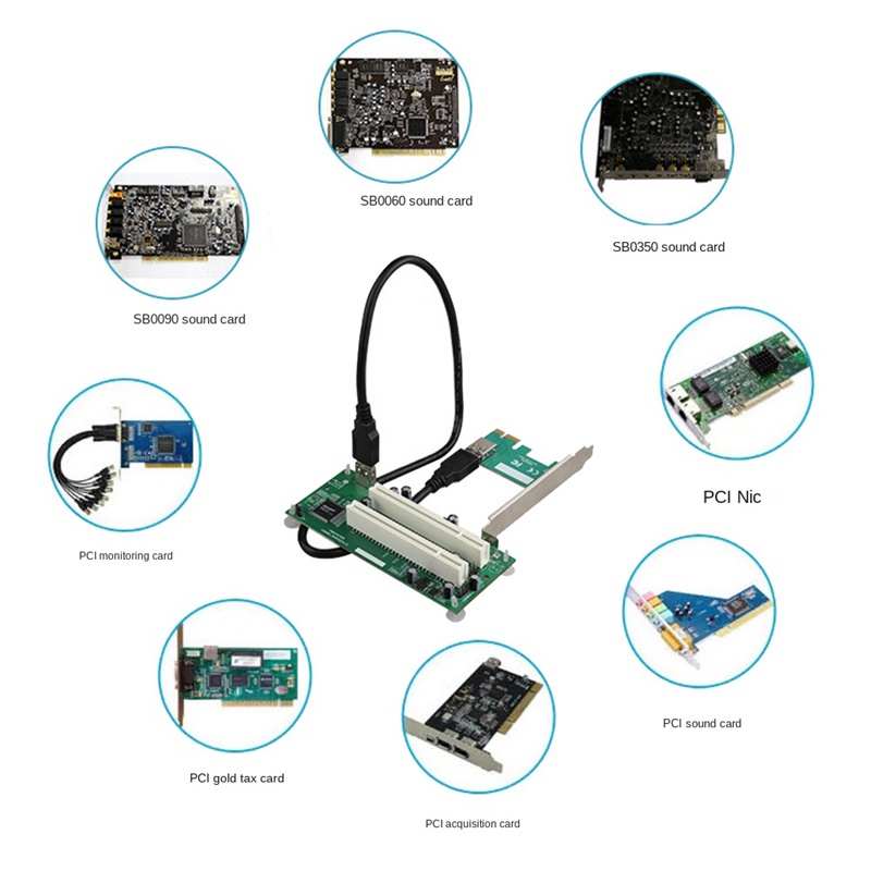 Card Mở Rộng Pci-Express Sang PCIe Cho Máy Tính Kèm Cáp USB 3.0