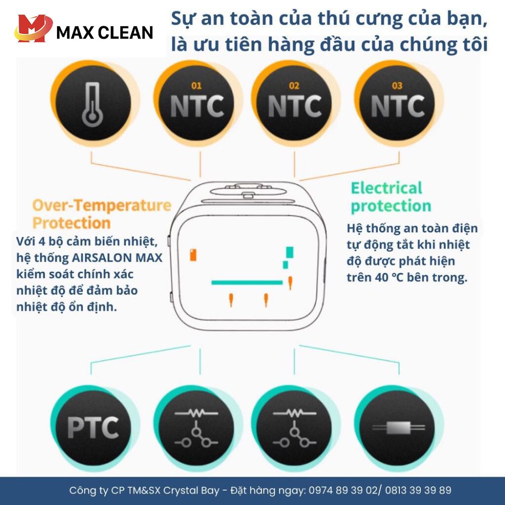 Lồng Sấy Thông Minh Tự Động Cho Chó Mèo Thú Cưng PETKIT AIRSALON MAX - Max Clean