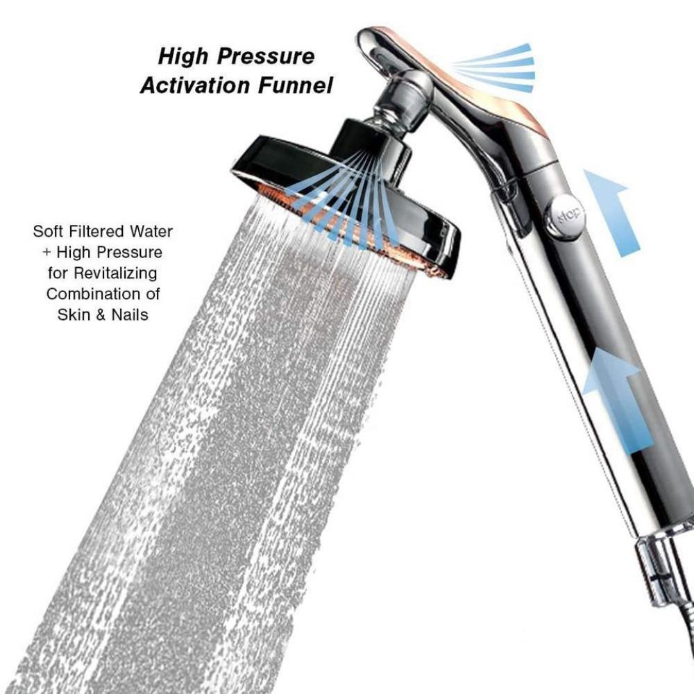 Đầu Vòi Hoa Sen Phòng Tắm DAPHS