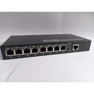 Bộ chia mạng switch poe 8 port chuẩn 10/100/1000m