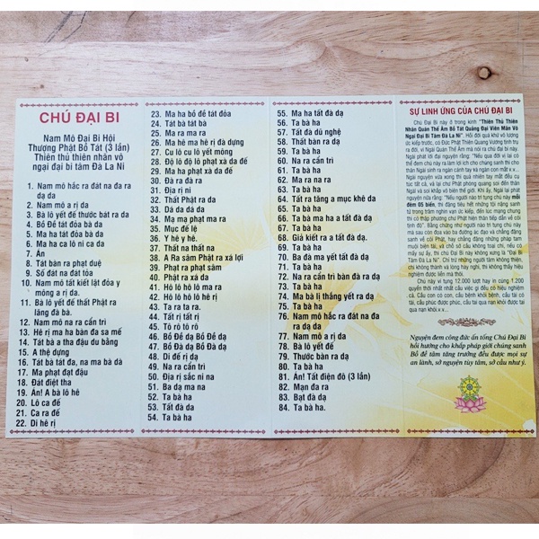 Sách - Tờ Chú Đại Bi